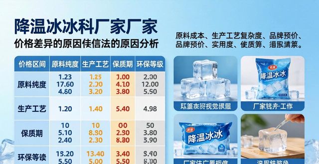 西安降温冰块厂家_配送时效选择_降温冰块质量鉴别